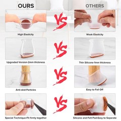 32PCS Upgraded Silicone Universal Small(Fit:0.79″-1.18″), Transparent-32pcs