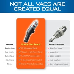 Pocket Vac Reach Handheld Vacuum w/ 3ft Extension Wand – Cordless 2-in-1…
