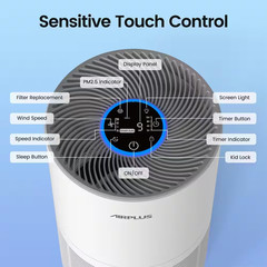3000 Sq. Ft. True HEPA H13 Personal Room Air Purifier in Whites, 99.97% Cleaner,