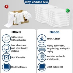 Nabob Wipers New Lint Free Cloth (15 Pack) – 100% 18×18 Inch Pack), White
