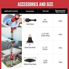 Electric Toilet Plunger, Air Power High Pressure Drain Clog Remover – Heavy Duty