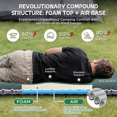 Elegear Air & Foam Camping Mattress, CumbreX™ 4″ Ultra-Thick Memory Foam S