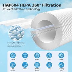 2 Pack HAP604 HEPA Air Filter Compatible with ECOSELF HAP604 Air Purifiers fo…