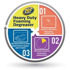 ZEP ZUHFD18 Foam Degreaser, 18 oz 18 Ounce (Pack of 1)