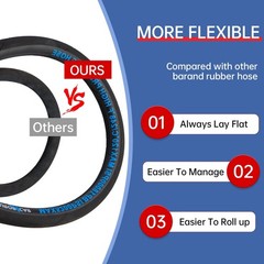 3/8” Pressure Washer Hose 50FT, Kink Resistant High Tensile Wire Braided Pow…