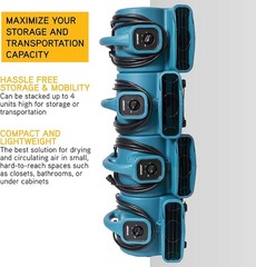 High Velocity 138W Air Mover with 4 Drying Positions for Efficient Ventilation