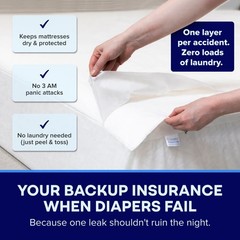 Peelaways Incontinence Bed Sheets & Waterproof Mattress Protector – 7-Laye