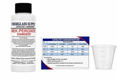 Fiberglass Supply Depot Clear Mek Peroxide Catalyst Hardener 4oz Bottle