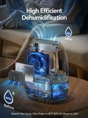 Dehumidifiers for Home, 34 oz Small Dehumidifier for Room, Quiet Dehumidifier…