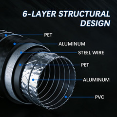 4Inch Flexible Dryer Vent Hose, 3FT 6-Layer Aluminum Duct 4IN x