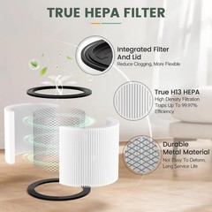 90304 Replacement Filter Kit Compatible with Shop Vac B0D794WHQM, White