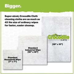 Crocodile Cloth PowerSCRUB Cleaning Wipes 10 Dual-Surface Heavy Duty Cloths 2pck