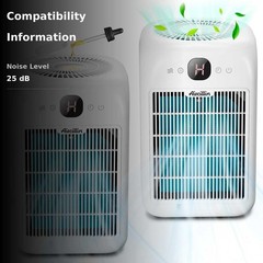 Aircillin Air Purifiers for Home Large Room, Up to 908 Sq Ft Each, HEPA Air P…
