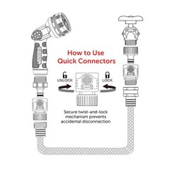 Eden 95210 Premium Garden Hose Quick Connect Set | 5-Piece 5 pc Set, 5