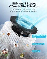 MOOKA Air Purifiers for Home Large Room up to 1076 ft², H13 True HEPA Air F