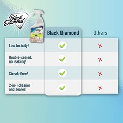Black Diamond Stoneworks GRANITE PLUS! 2 in 1 Cleaner & Sealer for Granite, M…