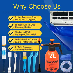 Mini Split Cleaning Kit Bag with 2L High Pressure Large, Blue