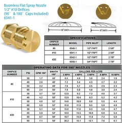 6541-1 Spray Nozzle 1/2″ FPT #10 Orifices (90° & 180° Caps) 4.2 GPM @ 40 PSI