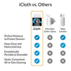 iCloth Screen Cleaner Wipes 24 Count (Pack of 1), Black package, white wipe