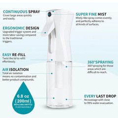 ELEMSY Spray Bottle For Hair (2 Pack 6.8 OZ) Continuous Mister White & Black