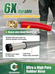 3/8″ Pressure Washer Hose 35 FT — 4500 PSI Steel-Braided Non-Marking