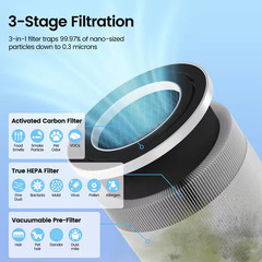 3000 Sq. Ft. True HEPA H13 Personal Room Air Purifier in Whites, 99.97% Cleaner,