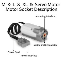 9 in 1 Motor Power Function Set,Equipped with Powerful High-Torque High-Speed…