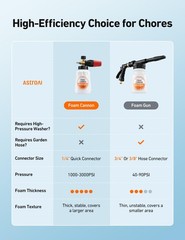 AstroAI Foam Cannon, Heavy Duty Car Blaster Wide Neck 1L, as the picture