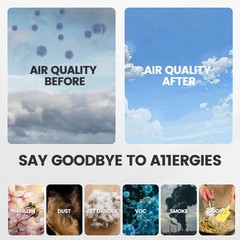 HP152 NeverChange Filter Compatible with Shark HP152 HP153 NeverChange Air Pu…