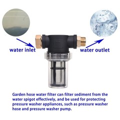 JOEJET Garden Hose Filter, Sediment Filter Attachment for Pressure Washer…