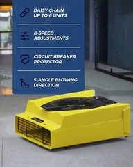 ALORAIR Air Mover Commercial Blower Variable Speed Floor Blower Fan 950 CFM