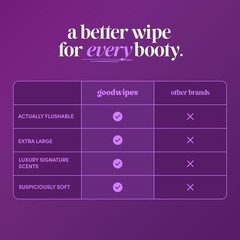 goodwipes XL Flushable Wet Wipes Lavender 418 Count 8 Pack + Travel Pack