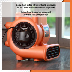 New Blower Fan Air Mover with 2 Built-In Outlets For Daisy Chaining 1625 CFM