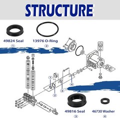 76975 Cat Pump Seal Kit for for 4DNX Pumps Model Replace 4DNX25GSI 4DNX27GSI