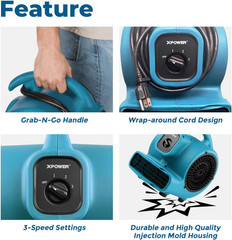 P-80 Mini 600 CFM Air Mover – Stackable Floor Fan for Drying & Ventilating