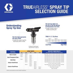Graco TRU209 Airless Soft Spray Tip 0.009 Dia. Orifice x 4 W in.