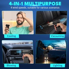 Violent Turbo Fan, Mini Electric Compressed Air Duster & Vacuum Cleaner, 1300…