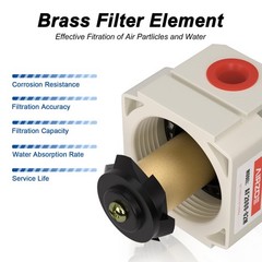 AIRZOE 1/4″ NPT Air Dryer for Compressor – Water