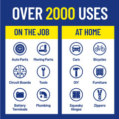 WD-40 Multi-Use Product Lubricant Bulk, 1 gallon