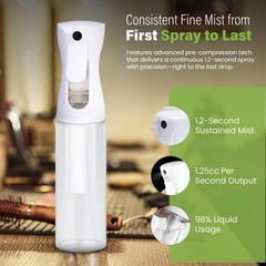 VIGOR PATH 2 Pack Continuous Spray Bottle Fine Mist Hair Mister