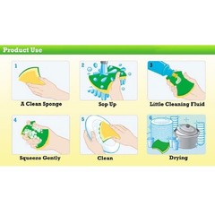 Kitchen Cleaning Sponge,Eco Non-scratch for 24 Count (Pack of 1), 24pcs