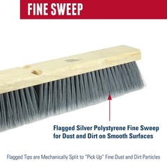 Weiler 70312 10 Bus Brush Flagged Silver Grey Polystyrene Fill Pack Of 12