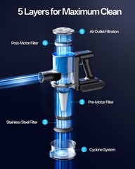 Vacusion Cordless Vacuum Cleaner 8-In-1 Cordless Stick Vacuum Cleaner 3 Suction