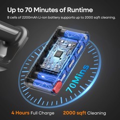 Eleckeys Cordless Vacuum Cleaner 650W 55Kpa 70Mins Vacuum Cleaners For Home