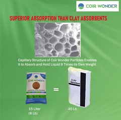 3-In-1 Oil Absorbent, Paint Hardener & Sweeping Compound – 15 Liter (15.9 Qua…