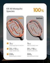 Gaiatop Electric Fly Swatter 3800V Battery Powered Handheld Fly Zapper 3-Layer