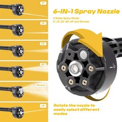 20V Cordless Pressure Washer Max 560 PSI High Pressure Power Washer Portable …