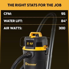 Vacmaster Professional 6 Gallon 4.5 Peak HP Wet/Dry Vacuum with Self-Cleaning Fi