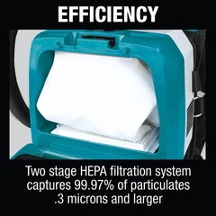 Makita 18V X2 (36V) Lxt 1/2 Gallon Hepa Backpack Dry Vacuum (Bare Tool)