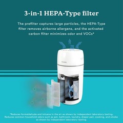 Homedics Air Purifier T22, 5-in-1 Tower Air Purifier, 99% HEPA-Type Filtratio…